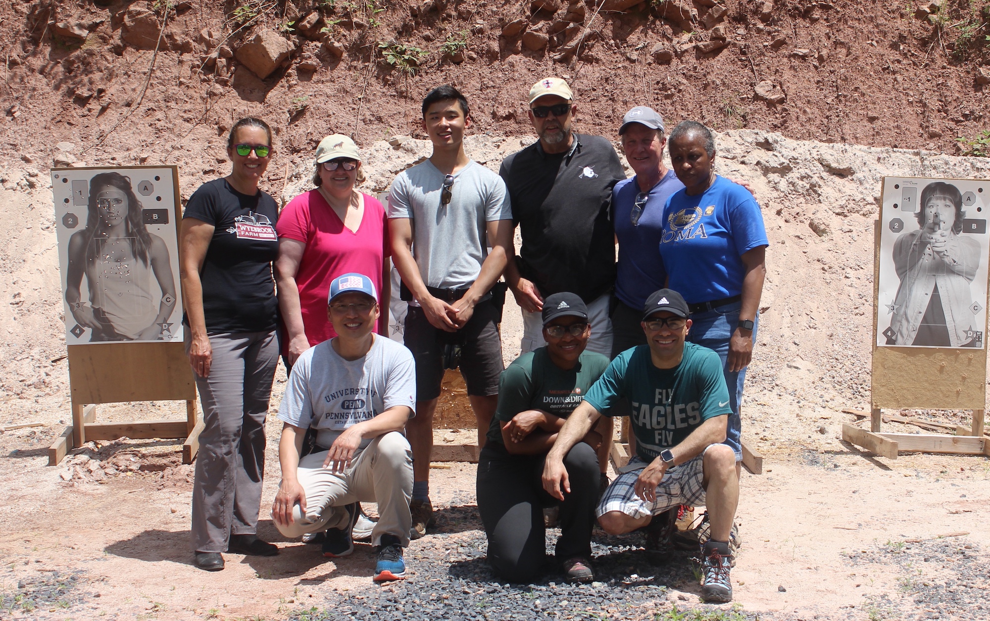 Firearms Training Near Me