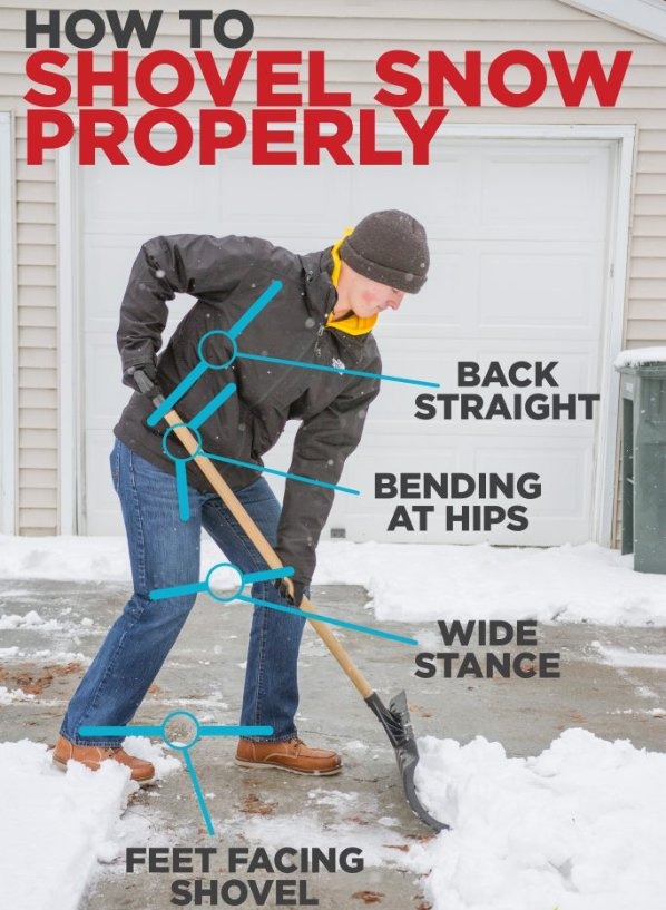 Proper Posture Can Help Your Back While Shoveling Snow