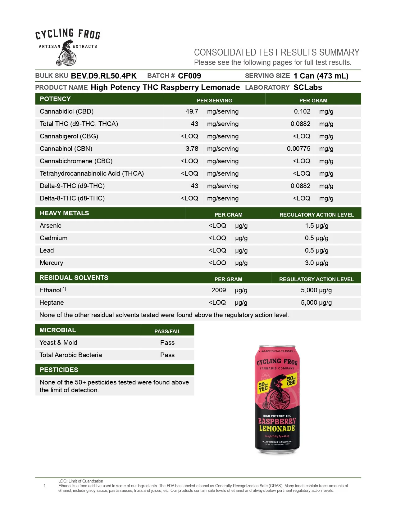 CYCLING FROG-50mg THC Drink