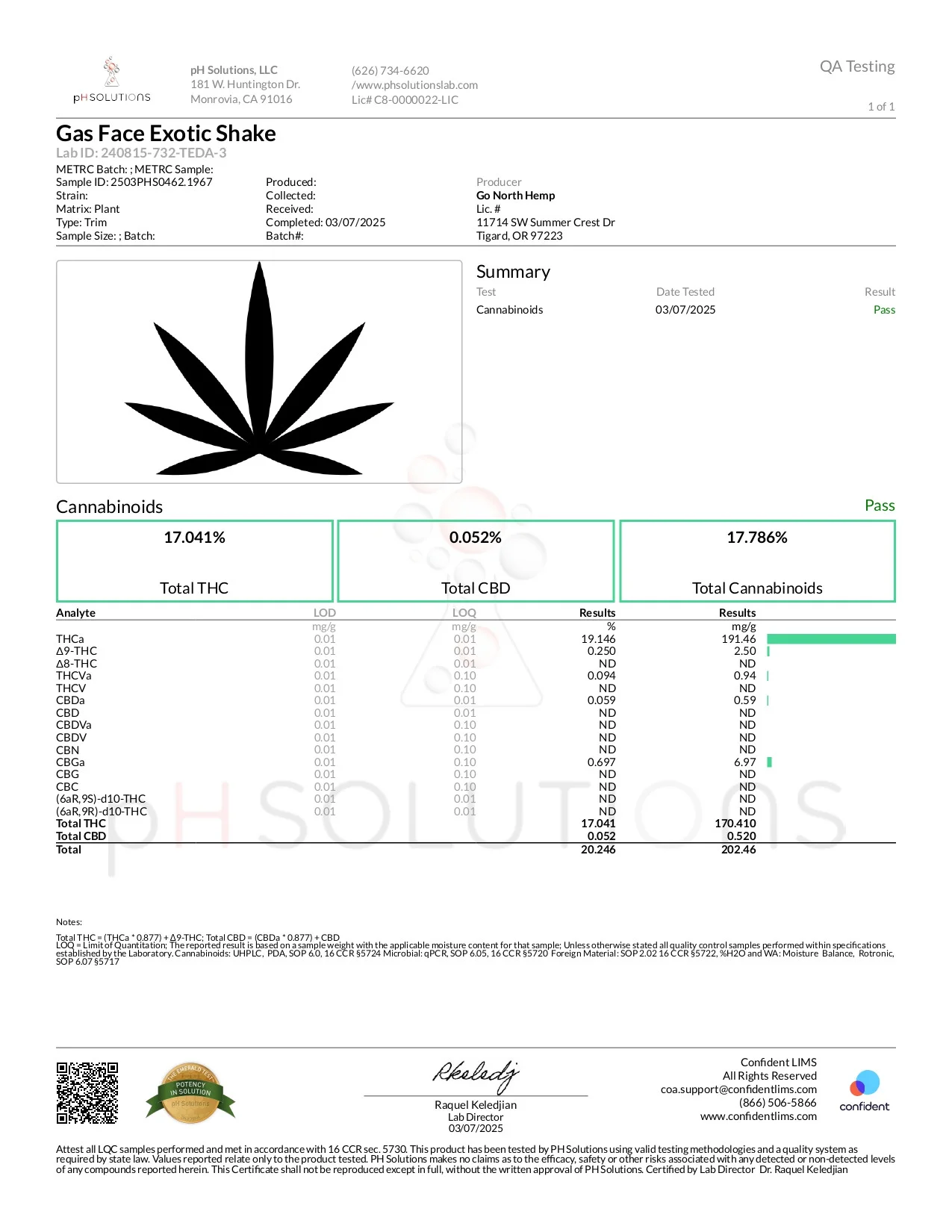WEED CIGS-THCa Flower Cigarettes