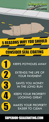 5 Reasons Why You Should Consider Seal Coating